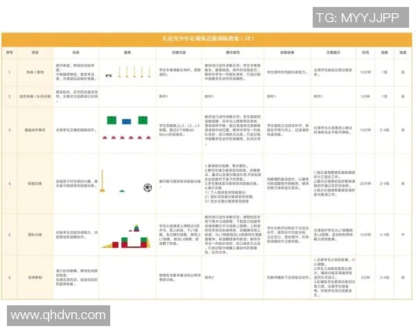 儿童足球训练的乐趣与技巧提升全面指南让孩子在运动中成长与快乐