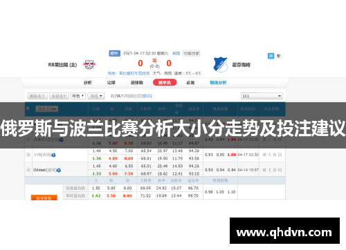俄罗斯与波兰比赛分析大小分走势及投注建议